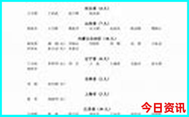 辽宁哪个城市旅游最好