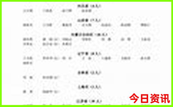 清华大学附近景点