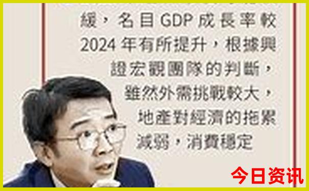 锦州都有哪些旅游景点